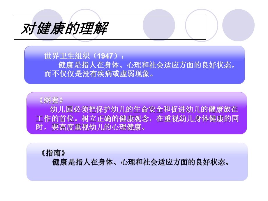 指南健康领域理解与实践海口市教育研究培训院张娜莲.ppt_第3页