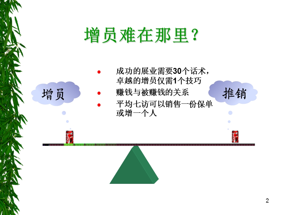 增员市场开拓与选才.ppt_第2页