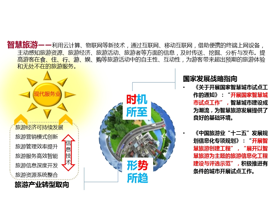 智慧旅游行业解决方案.ppt_第3页