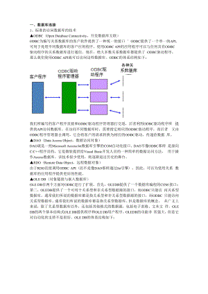 VC++实现数据库访问.docx