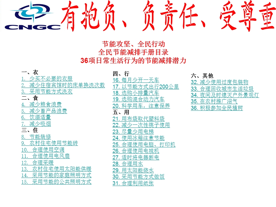 中国兵器工业集团公司ppt课件.ppt_第3页