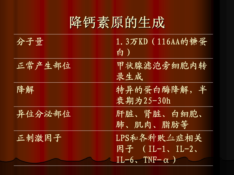 降钙素原临床价值和最新进展.ppt_第3页