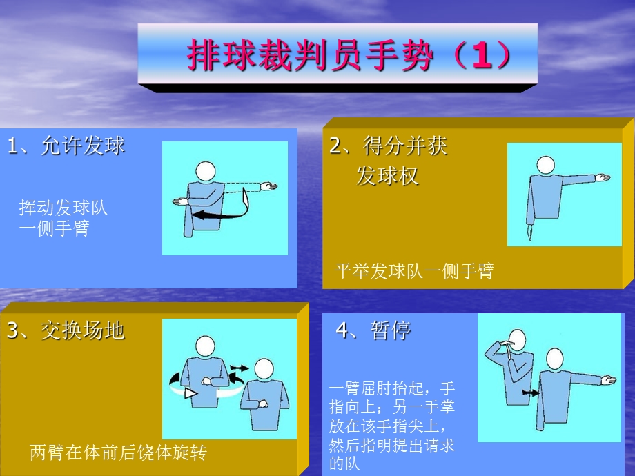 排球裁判员手势及执法程序.ppt_第3页