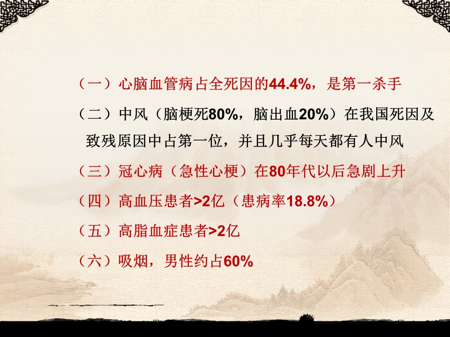 慢性心肌缺血综合症的诊断及治疗.ppt_第3页