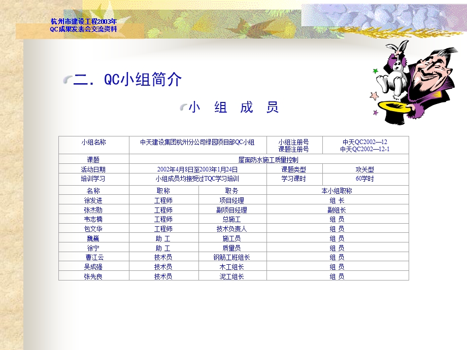 屋面防水施工质量控制QC成果.ppt_第3页