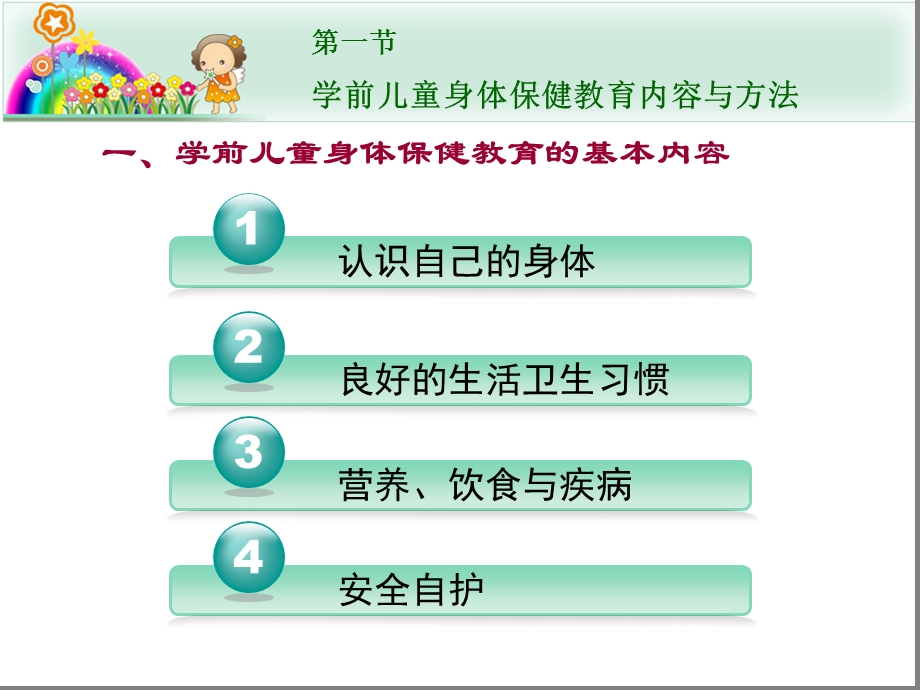 学前儿童身体保健教育.ppt_第3页