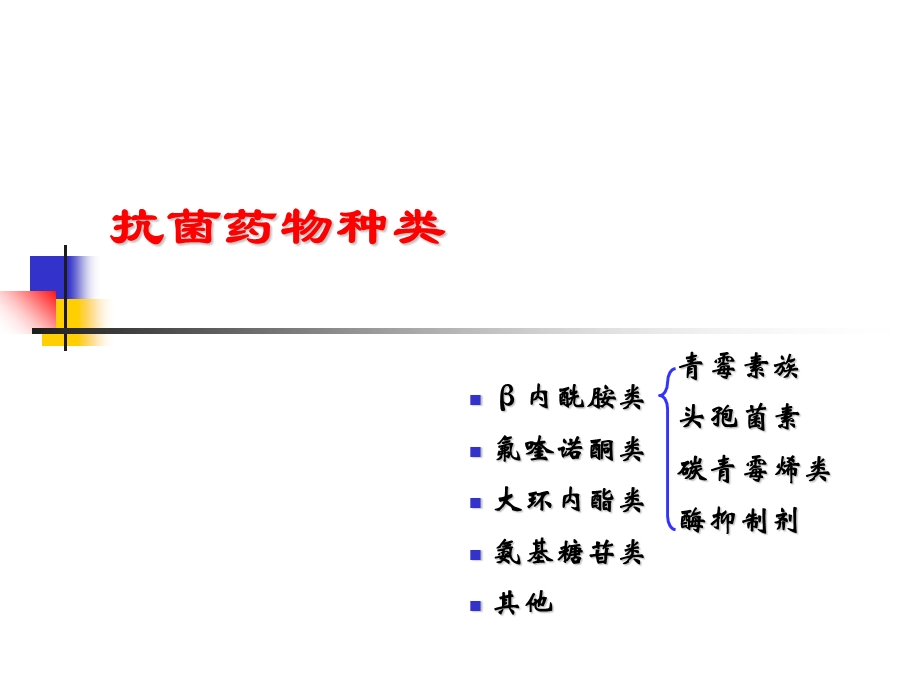 抗菌药物种类和处方书写规范.ppt_第2页