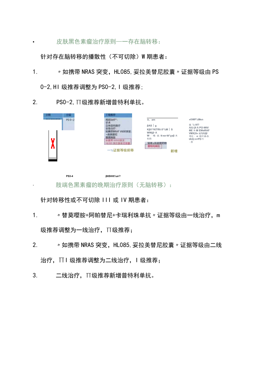 2023 CSCO 恶性黑色素瘤诊疗指南更新（全文）.docx_第2页