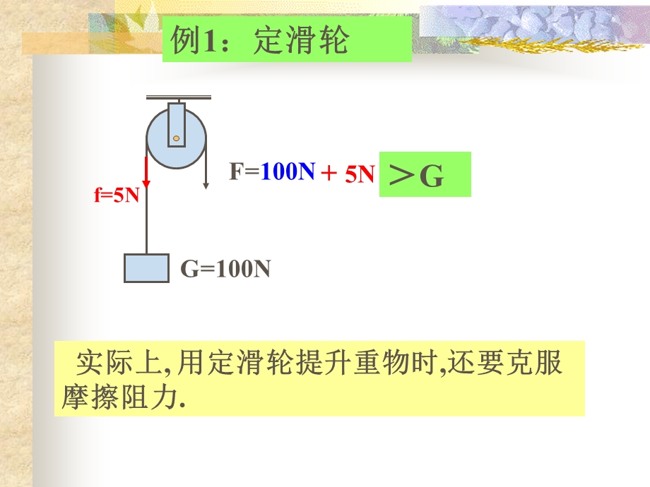 已修改机械效率.ppt_第2页