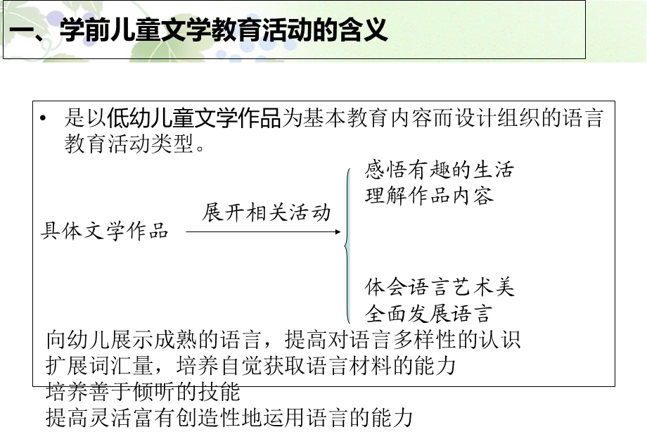 幼儿园语言教育活动-文学教育活动.ppt_第2页