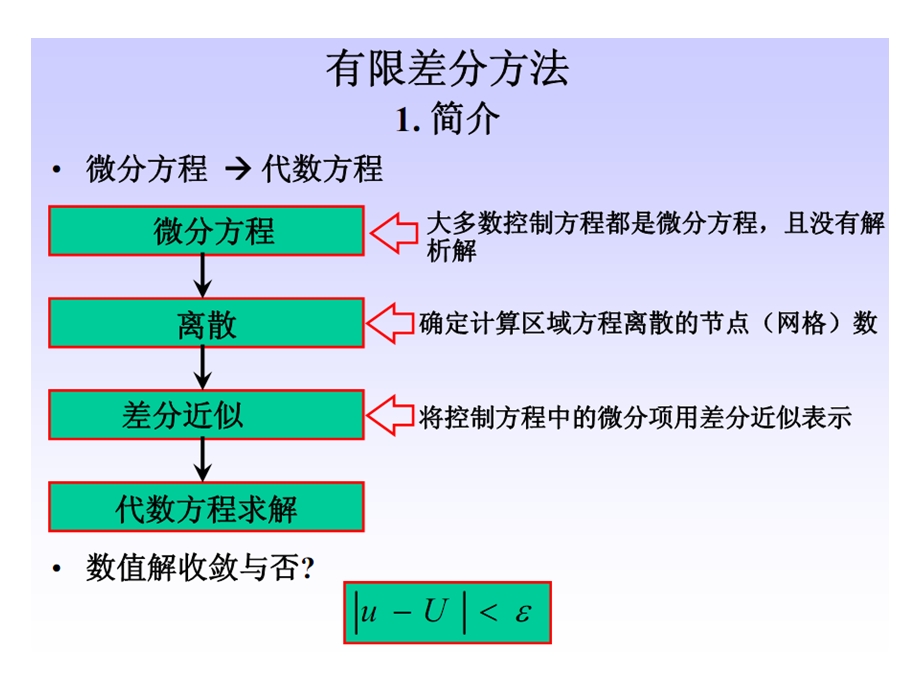 有限差分法原理.ppt_第3页