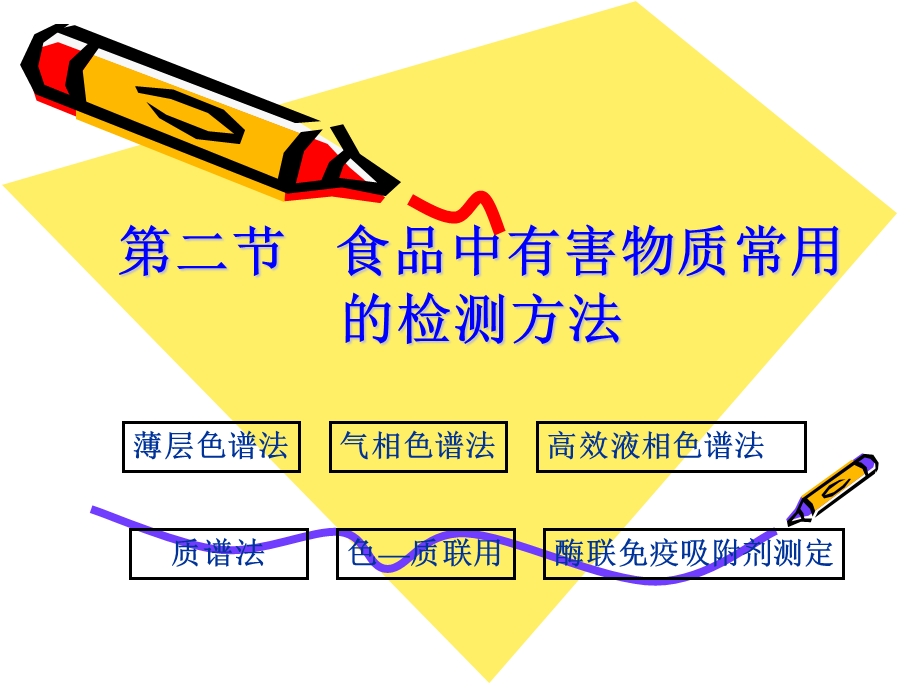 有机氯农药和有机磷农药两类.ppt_第3页