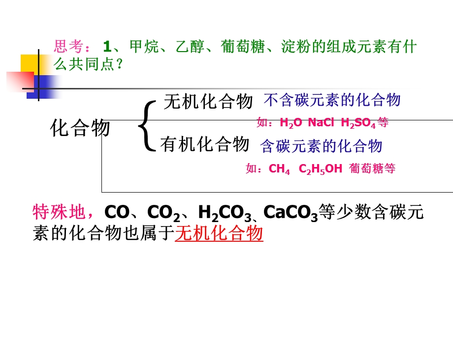 有机合成材料PPT课件.ppt_第2页