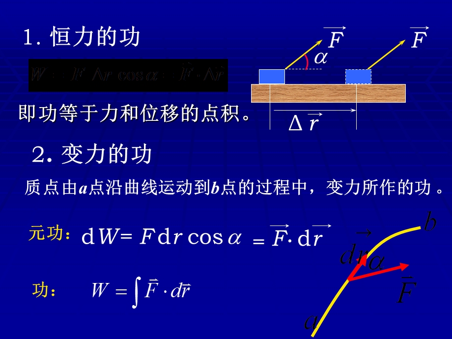 水务工程大学物理第四章功和能.ppt_第2页