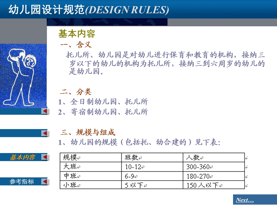 幼儿园设计规范.ppt_第1页