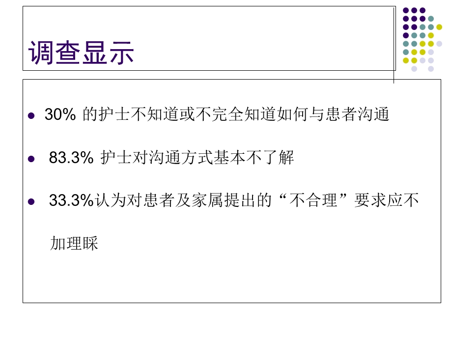 影响护患沟通的因素及有效沟通.ppt_第3页