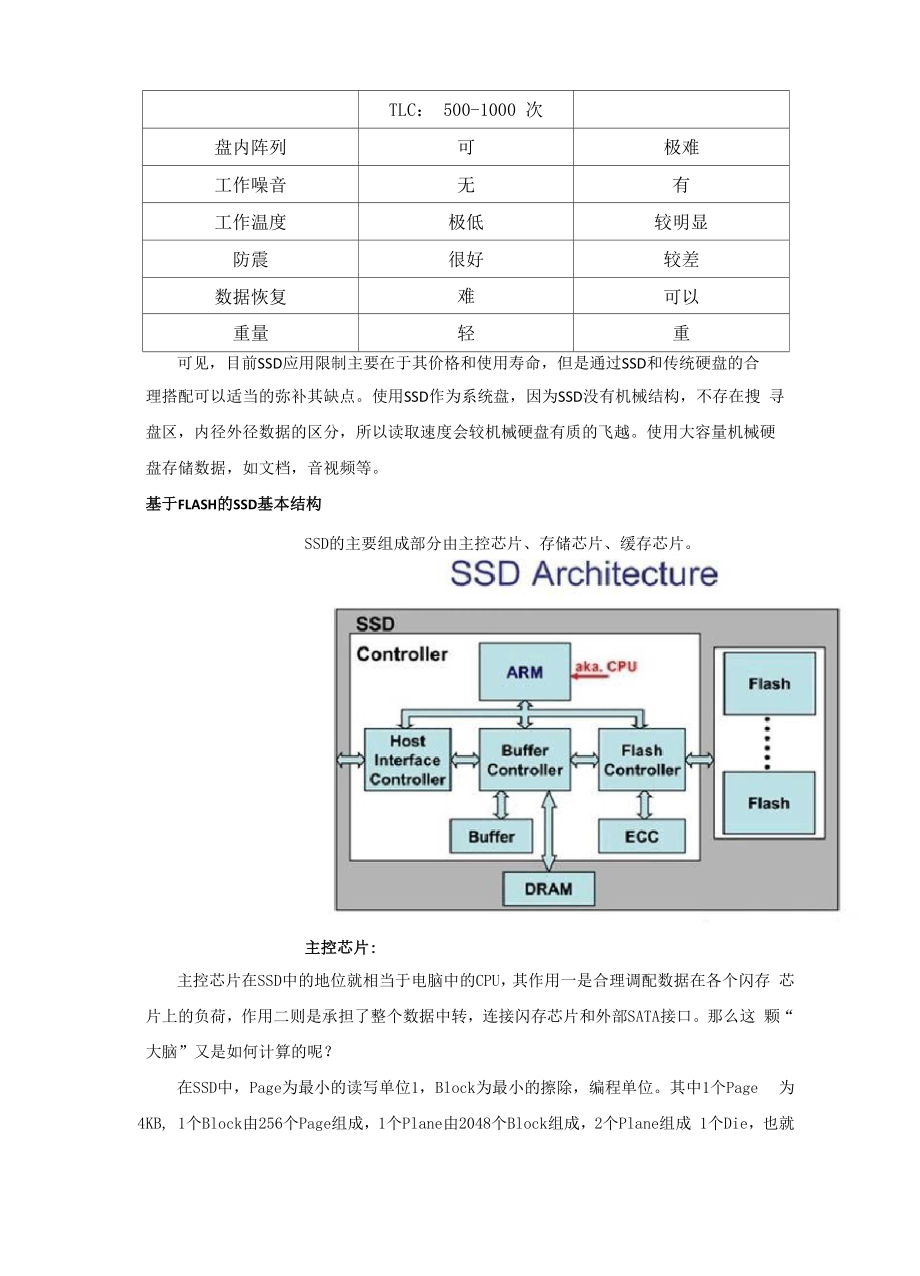 SSD硬盘测试指导.docx_第3页