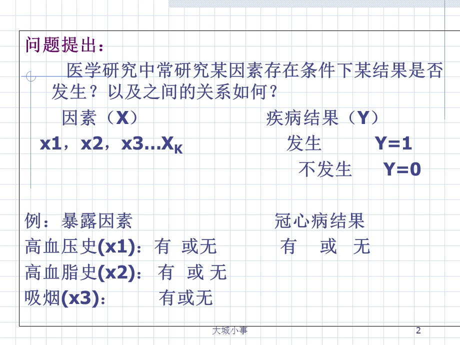 整理logistic回归分析.ppt_第2页