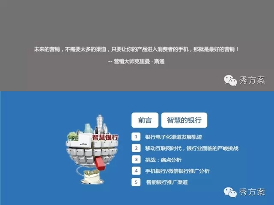 智慧银行综合应用解决方案.ppt_第3页