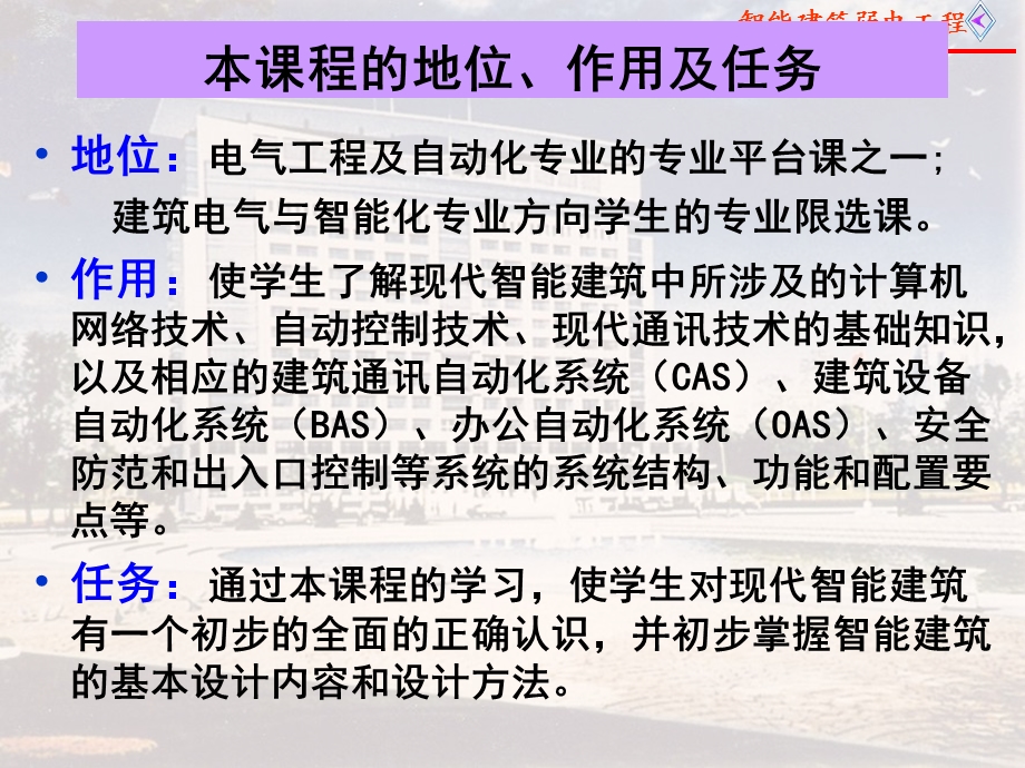 智能建筑弱电工程绪论.ppt_第2页