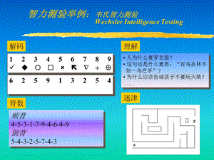 智力测验举例韦氏智力测验ppt.ppt