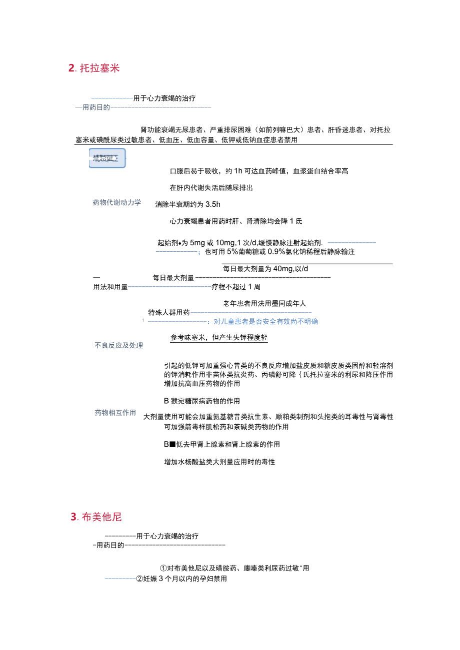 2023急性心衰药物的使用要点（附表）.docx_第3页