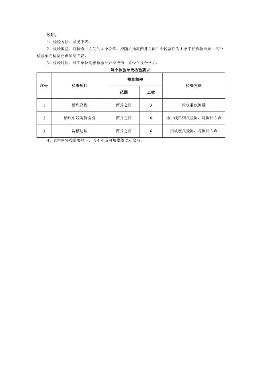 沟槽开挖工程检验批平行检验记录.docx_第3页