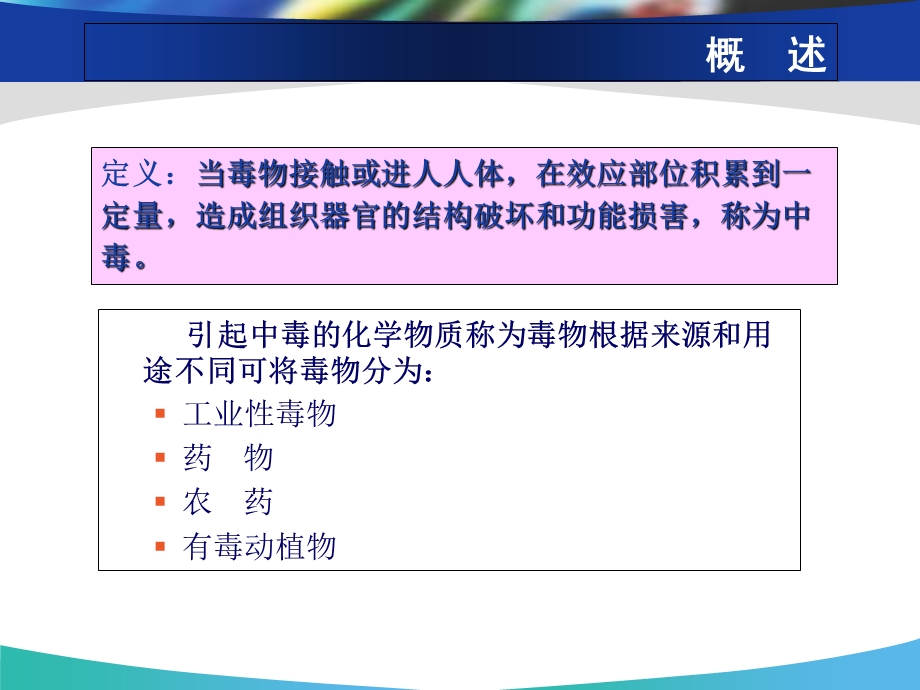 急性中毒的急救护理.ppt_第3页