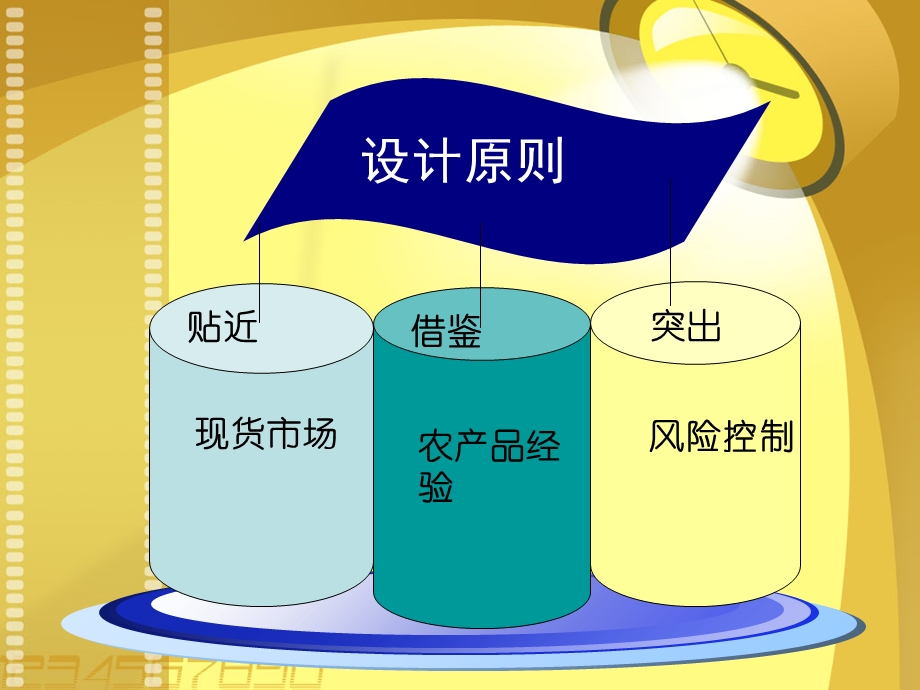 早籼稻期货合约制度.ppt_第3页