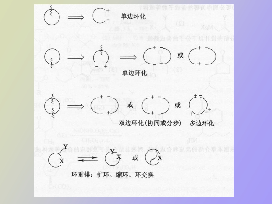 有机反应-成环反应.ppt_第3页