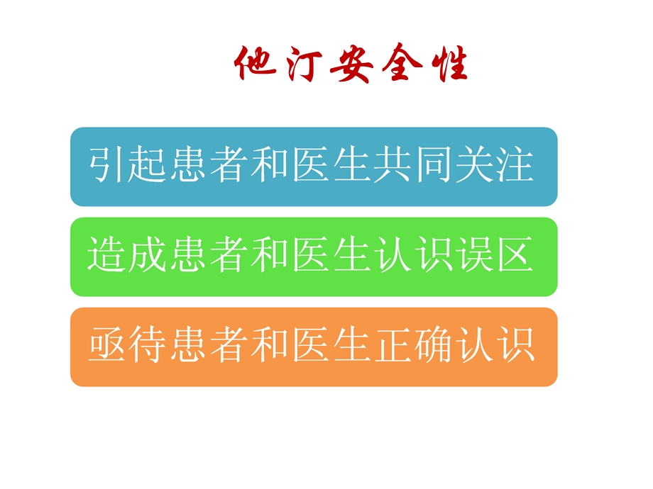 肝病患者他汀使用与监测.ppt_第3页