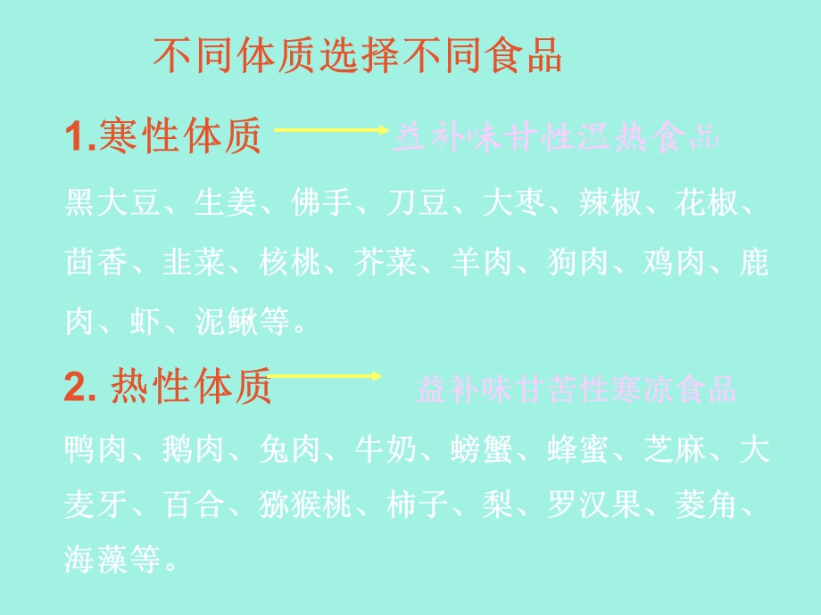 心脑血管纳豆溶栓.ppt_第3页