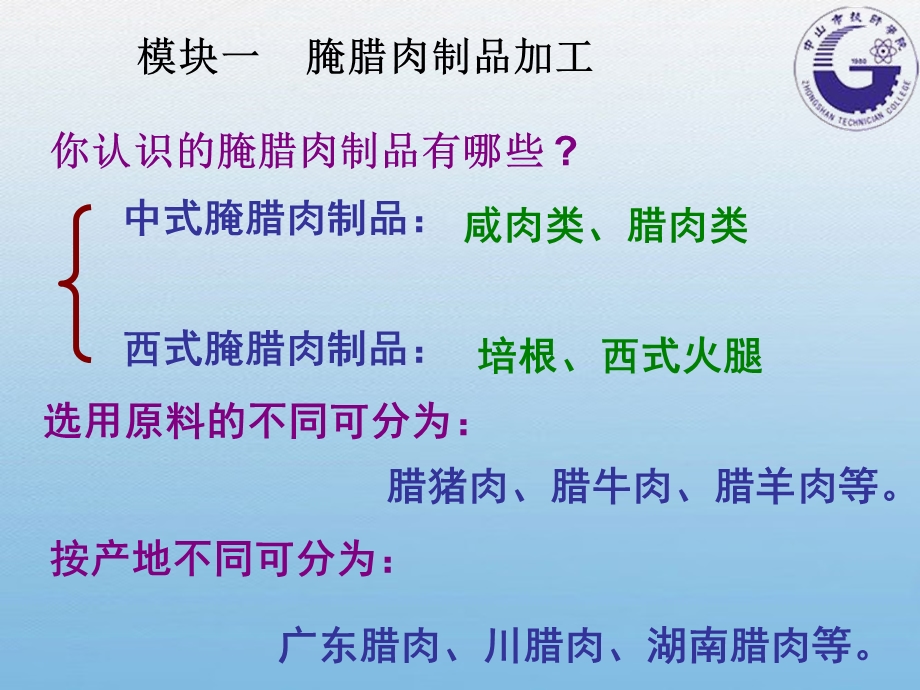 肉制品加工与检验.ppt_第3页