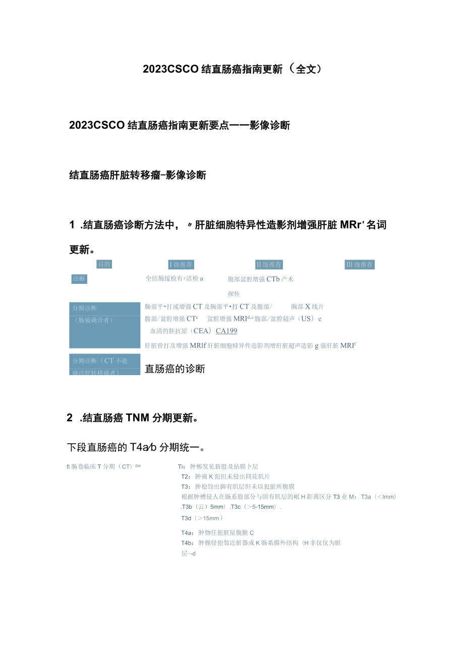 2023 CSCO结直肠癌指南更新（全文）.docx