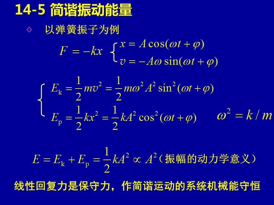 线回复力是保守力作简谐运动的系统机械能守恒.ppt_第1页