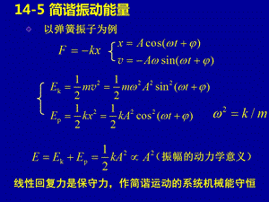 线回复力是保守力作简谐运动的系统机械能守恒.ppt