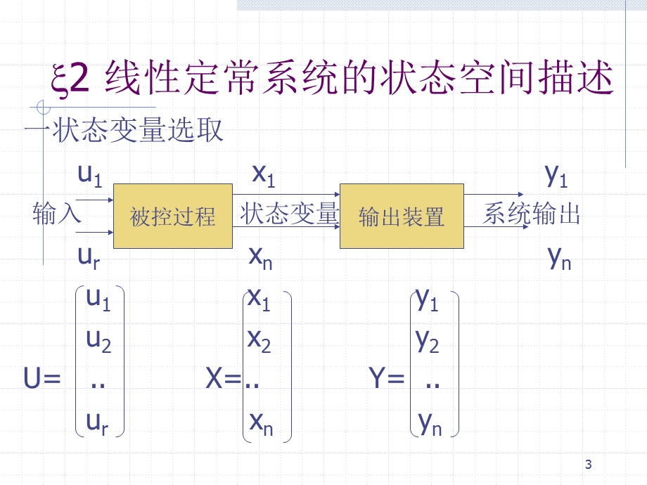 线性状态空间法.ppt_第3页