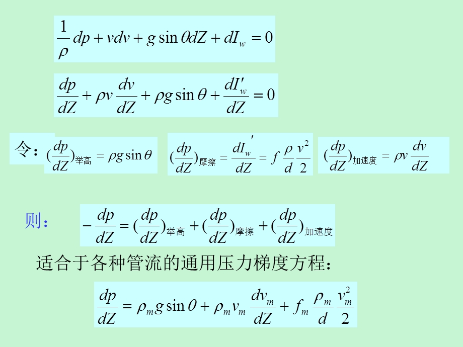 油井流入动态与多相流.ppt_第3页