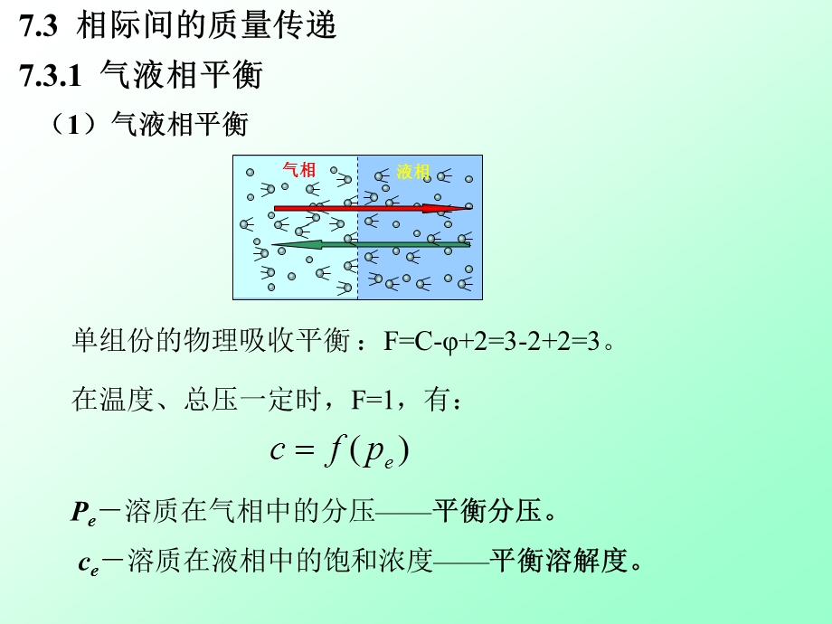 相际间的质量传递.ppt_第1页