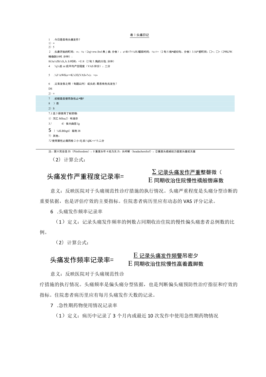 慢性偏头痛住院患者医疗质量评价与改进专家共识2023版.docx_第3页