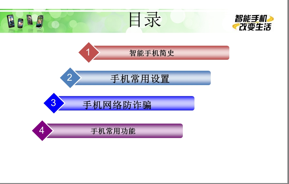 智能手机使用教程第二课.ppt_第2页