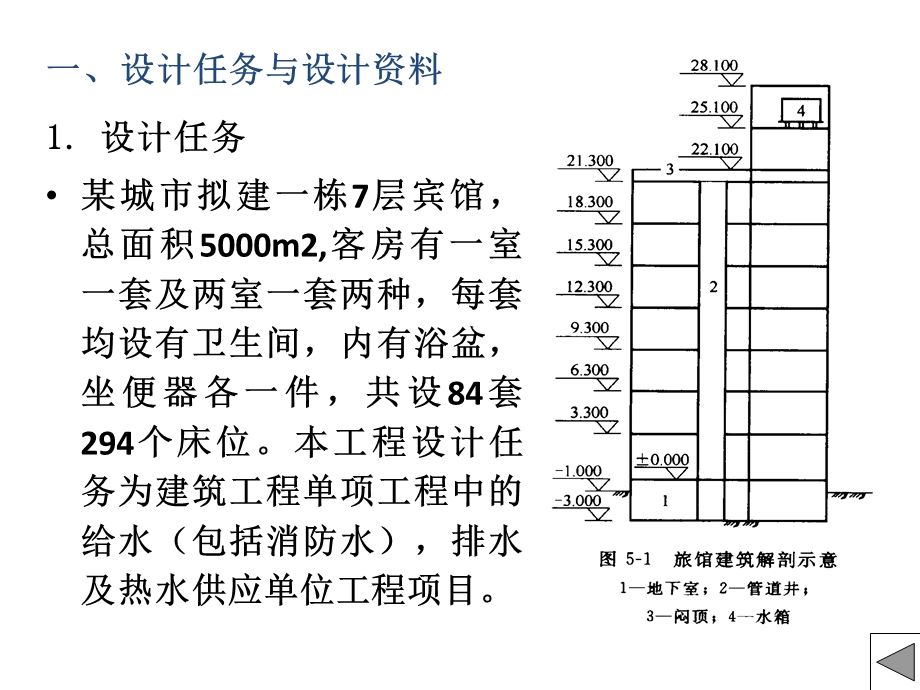 建筑给排水综合设计例题.ppt_第2页