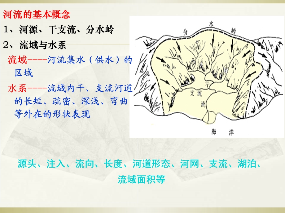 区域地理2017中国河流和湖泊.ppt_第2页