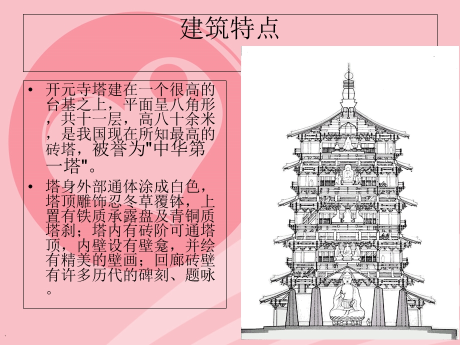 河北定县开元料敌塔.ppt_第3页