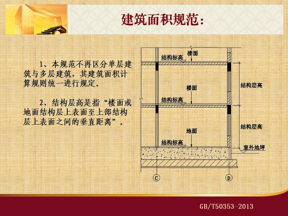 最新建筑面积计算规范.ppt_第3页