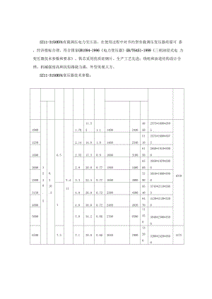 sz1150kva有载调压变压器介绍19.docx