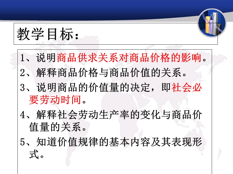 影响价格变动的因素.ppt_第3页