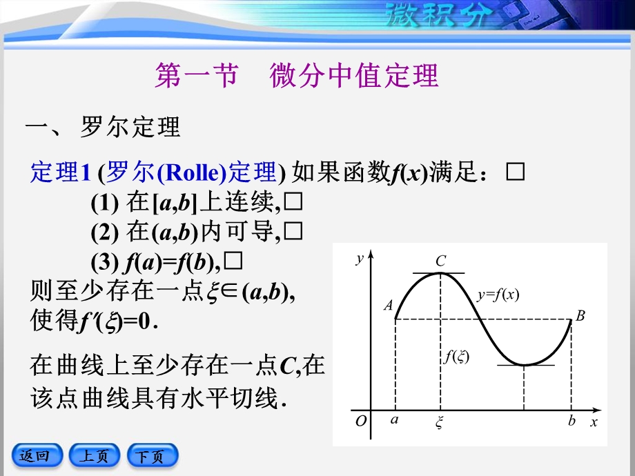 微分中值定理与导数的应用.ppt_第2页