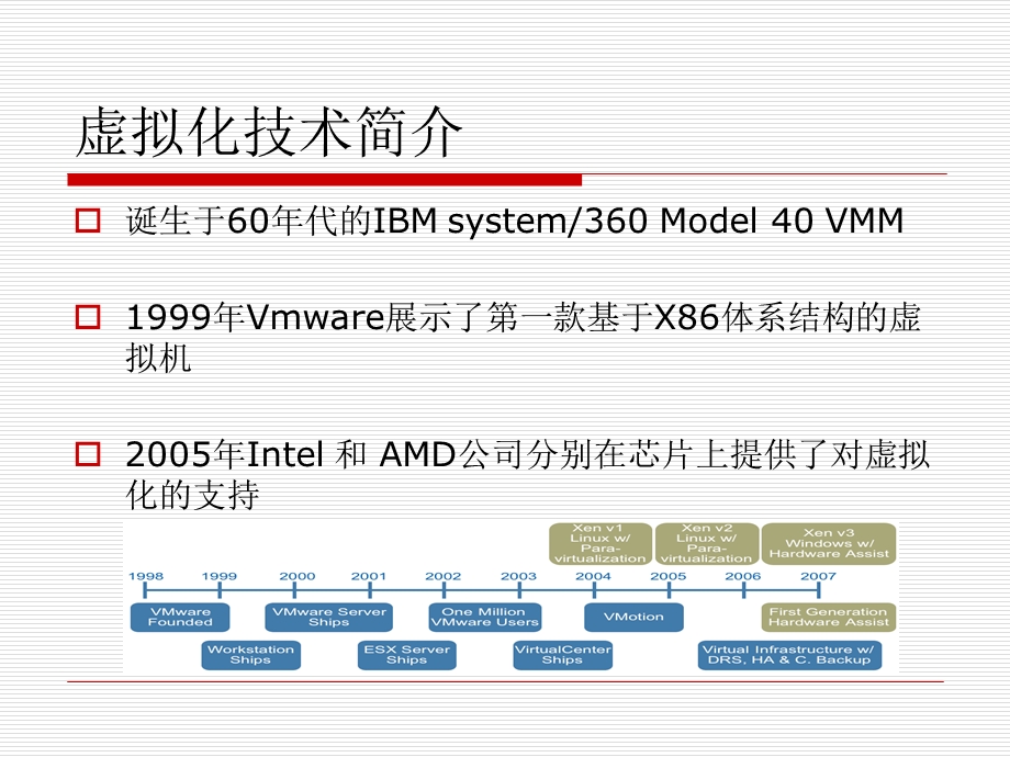 系统虚拟化技术.ppt_第3页