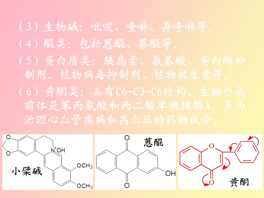 植物细胞培养制药.ppt_第3页